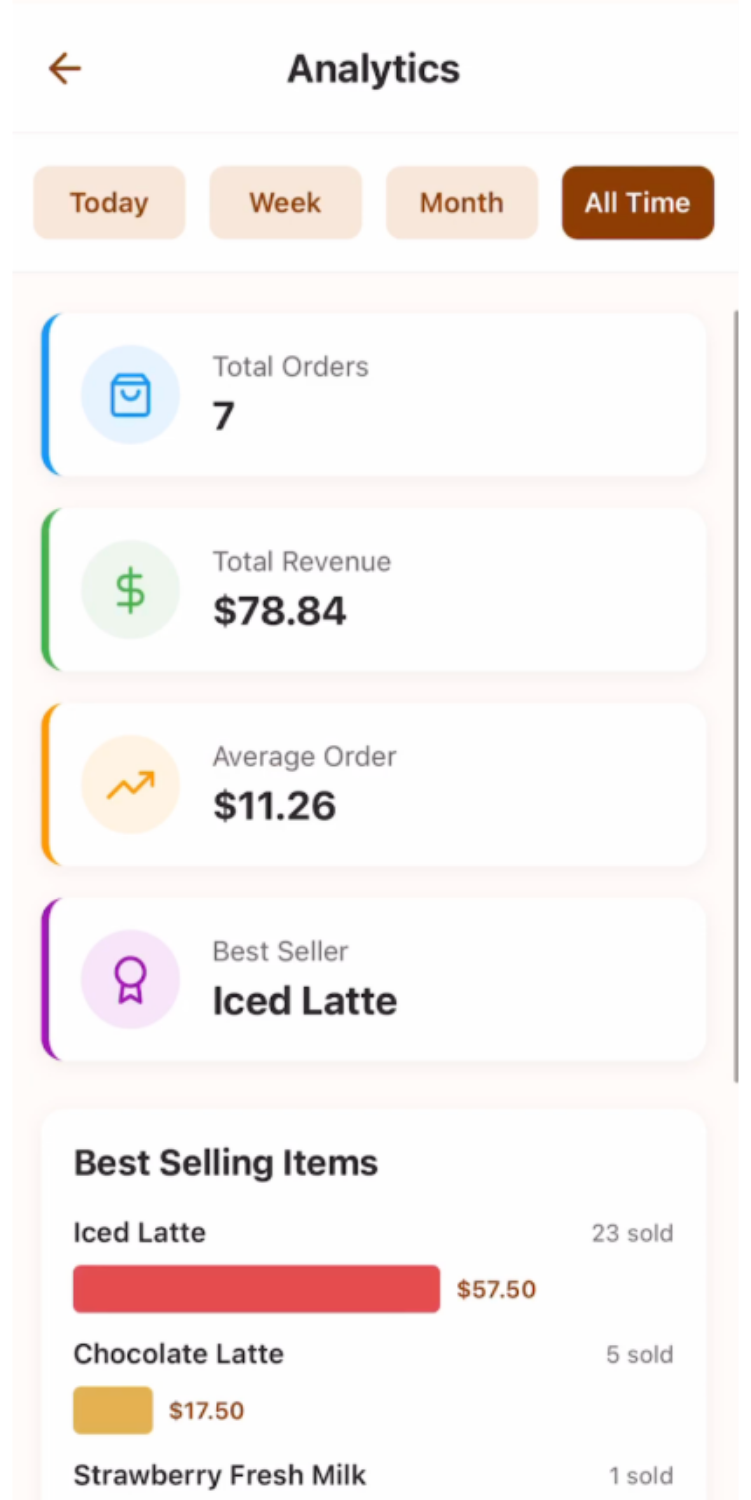 Coffee Pickup App gallery 10